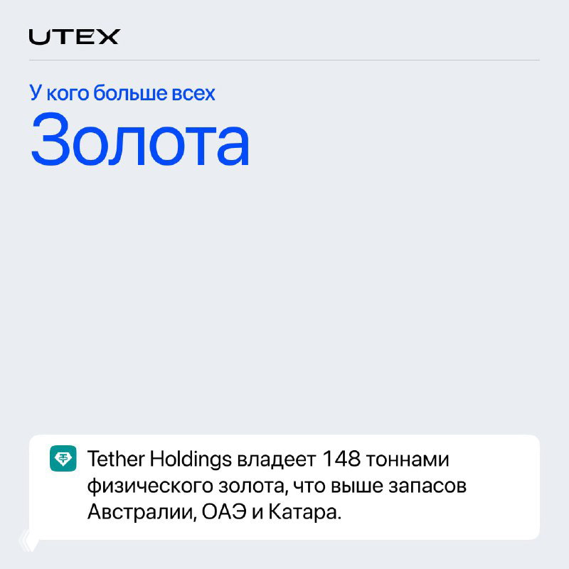 Инфографика UTEX: данные о запасах золота — указано, что Tether Holdings владеет 148 тоннами физического золота, что выше запасов ряда стран, сопоставление и контекст.