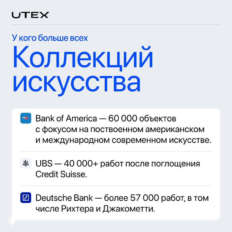 Инфографика UTEX: банки как крупные коллекционеры искусства — данные по Bank of America, UBS, Deutsche Bank и количеству объектов и произведений в корпоративных собраниях.
