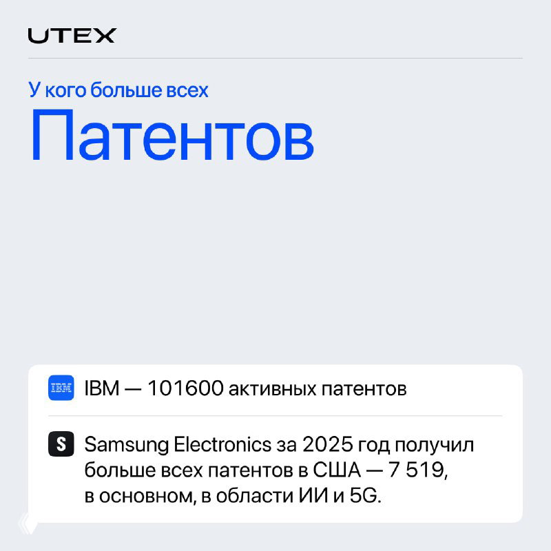 Инфографика UTEX: владельцы патентов — IBM и Samsung с указанием числа активных патентов, тенденций по ИИ и 5G и позиций компаний в мировом рейтинге патентных портфелей.
