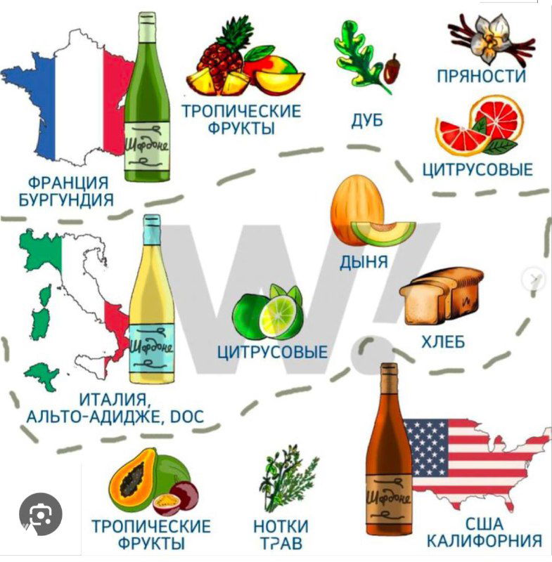 Обновление по следующей дегустации