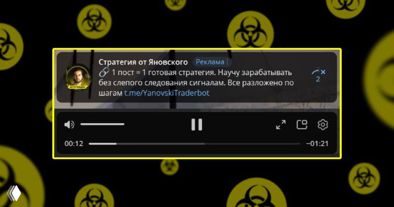 Какие ссылки работают в видео Telegram Ads