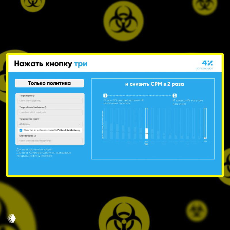Скриншот слайда презентации SA Media: голубой слайд в жёлтой рамке с заголовком «Нажать кнопку три», графиком и пояснениями о снижении CPM.