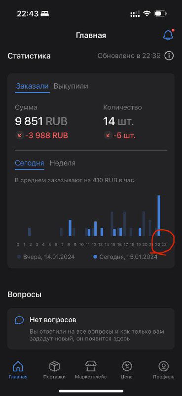 15/366: эффективность рекламы и стихийное управление