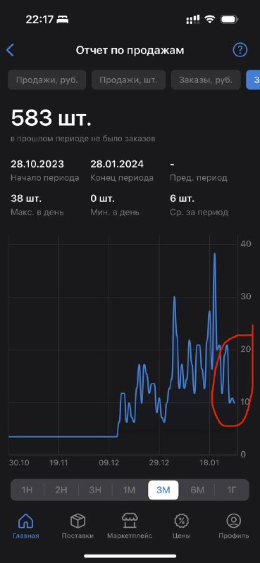28/366 Биполярка на WB