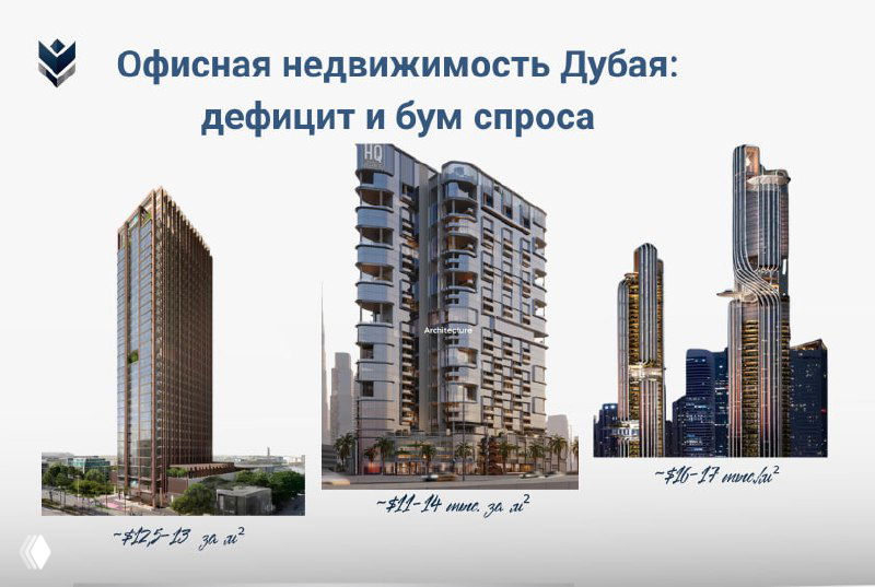 Офисная недвижимость Дубая: дефицит и бум спроса