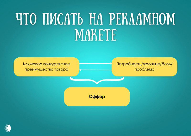 Что писать на рекламном макете? Писать цены или не писать?