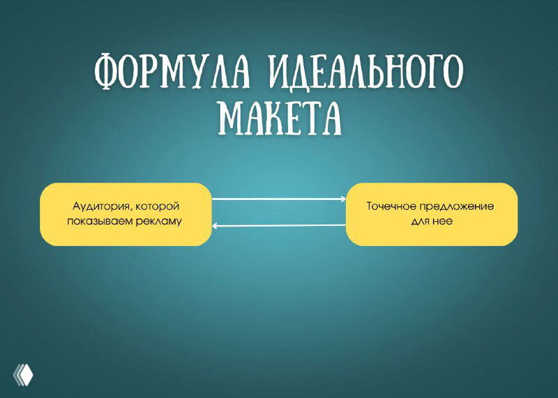 Как сделать идеальный макет?