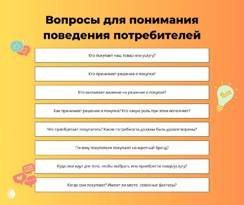 Вопросы для понимания поведения клиентов