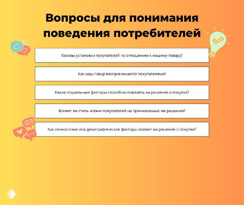Второй слайд чек-листа с дополнительными вопросами для исследования поведения потребителей, выдержан в оранжевой стилистике.