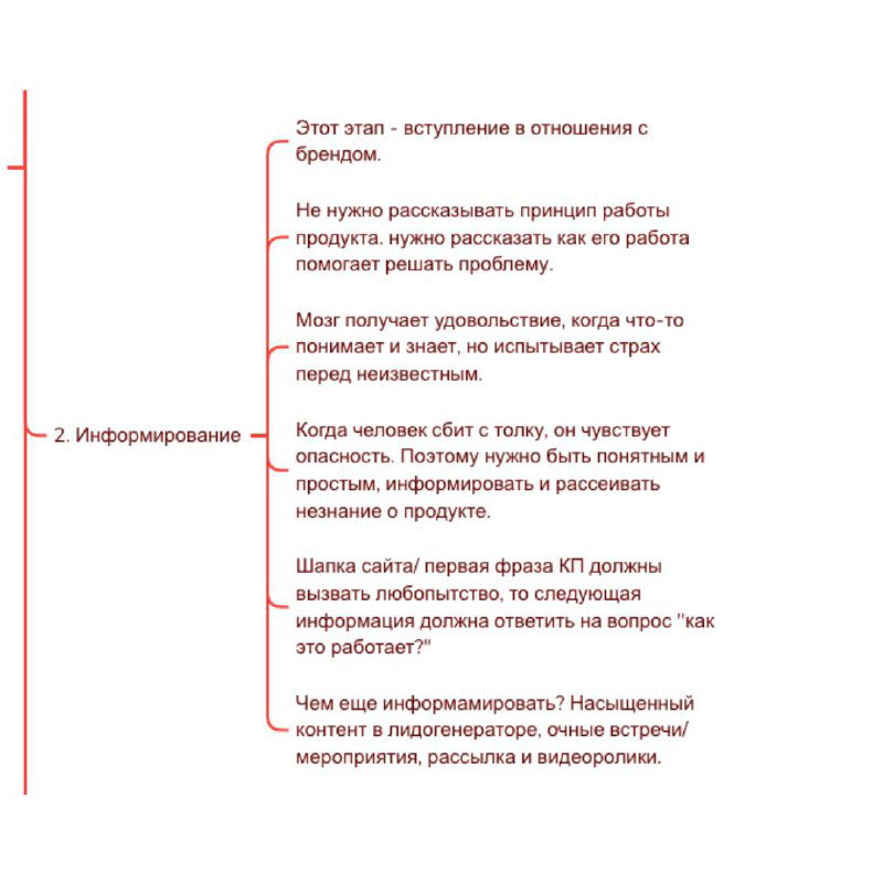 Страница с заголовком «Информирование» и списком рекомендаций: как преподносить продукт и решать боль клиента в формате конспекта.