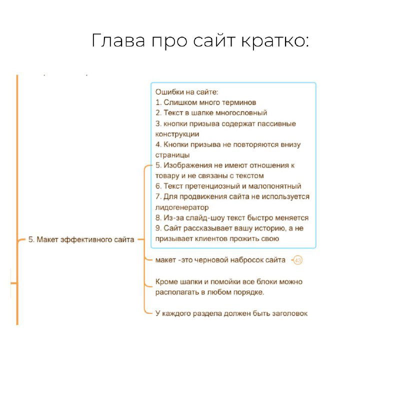 Краткий макет сайта из конспекта StoryBrand: пункты контента, элементы дизайна, рекомендации по заголовкам и посадочным блокам для воронки продаж.