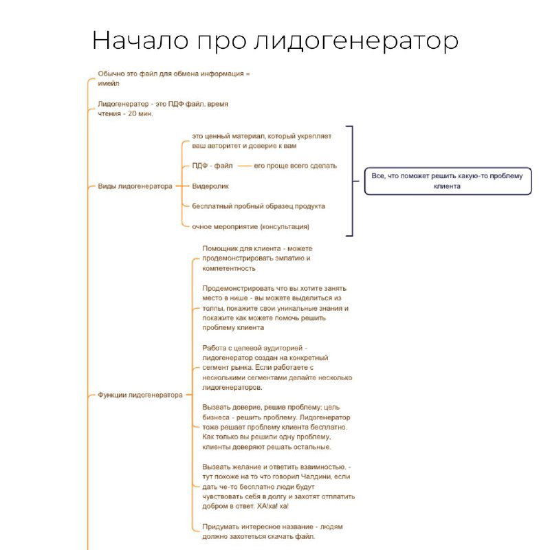 Начало главы про лидогенератор: схема потоков лидов, элементы оффера, шаги вовлечения и комментарии по реализации, отмеченные в конспекте для практики.