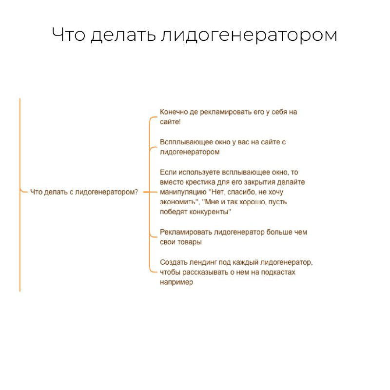 Страница с текстом «Что делать лидогенератором»: советы по использованию лид-магнита на сайте и в рассылках, примеры рекламных блоков и полезных действий