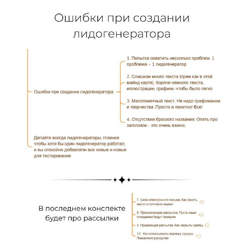 Страница с заголовком «Ошибки при создании лидогенератора» и списком типичных ошибок, которых следует избегать при разработке лид-магнита