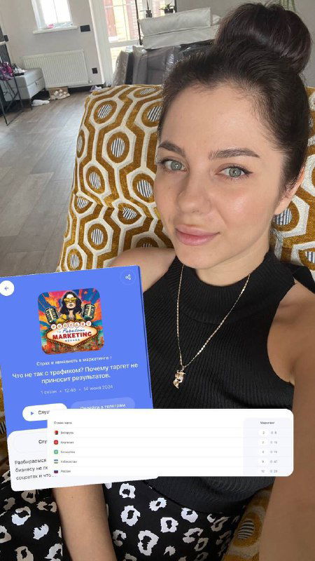 Почему таргет не работает? Что не так с трафиком?