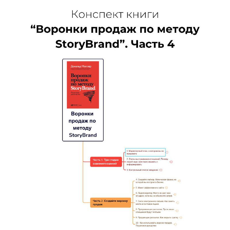 Что делать с мертвой аудиторией в боте