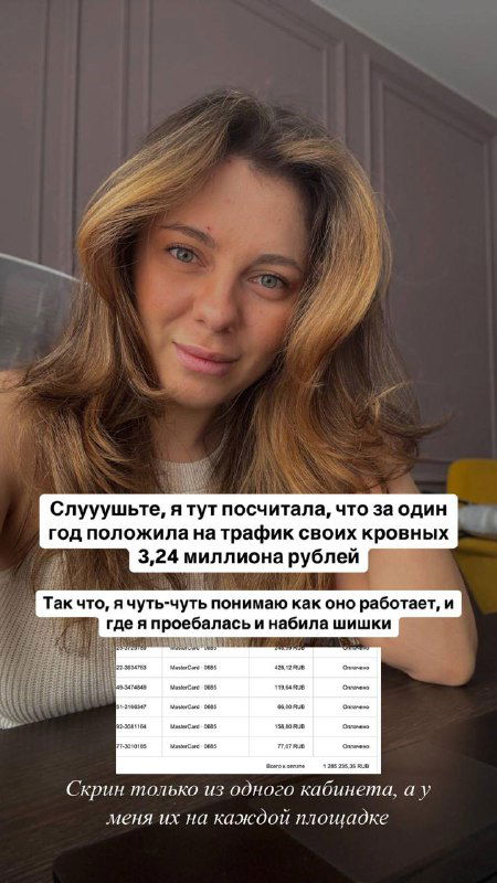 За год вложила в рекламу 3.24 млн руб.