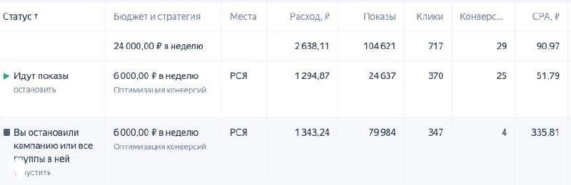 Запуск клиента: подписки через канал без лендинга