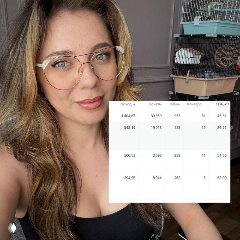 Я завидую: подписчик 36 руб. из Яндекса