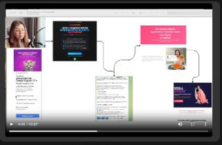 Видео‑разбор: как получать подписчиков из Яндекса