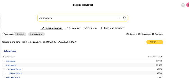 Как понять, есть ли твоя аудитория в Яндексе