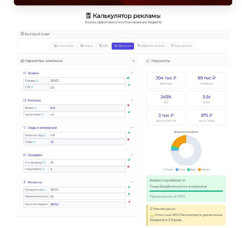 Обновление — Декомпозиция рекламного бюджета