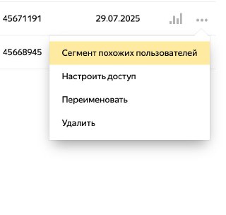 Как показать рекламу похожим на подписчиков Telegram