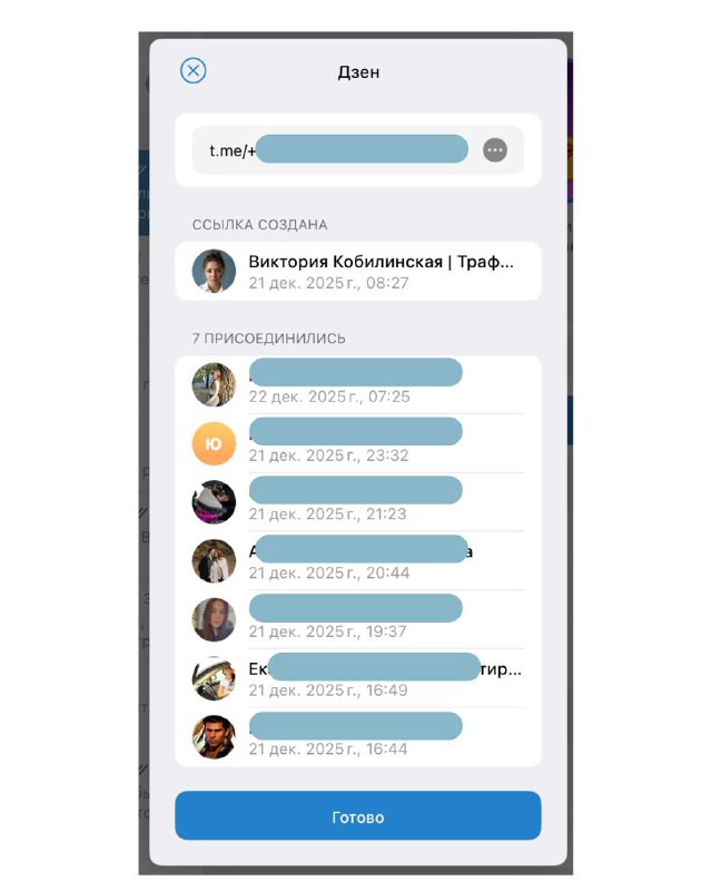 Как бесплатно за день получить 43 подписчика в ТГ-канал