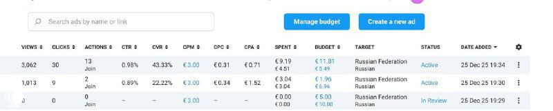 Стоимость подписчика 0.71 € в рекламе