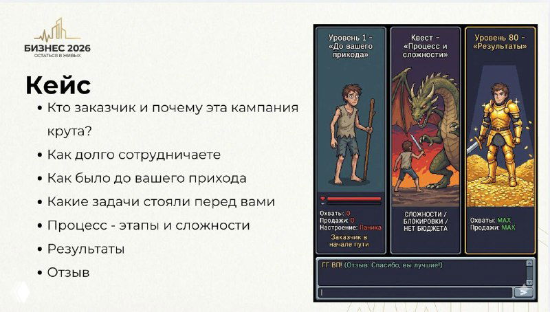 Ответы на анонимные вопросы из бота