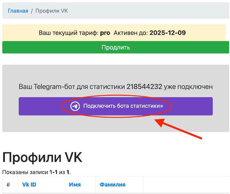 Интерфейс личного кабинета с кнопкой «Подключить бота статистики», указанием ID бота и блоком профилей VK — экран подключения Telegram‑бота для отправки уведомлений.