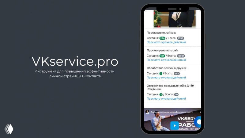 Кейс: рост аудитории страхового агента на 950 лидов