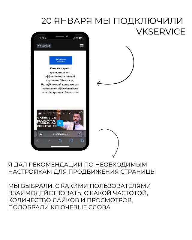 Скриншот телефона с уведомлением о подключении VKservice 20 января и краткими рекомендациями по настройке продвижения страницы клиента.