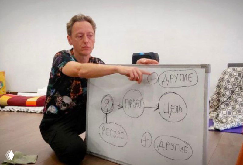 Рубрика: ответы — делегирование и треугольник Карпмана