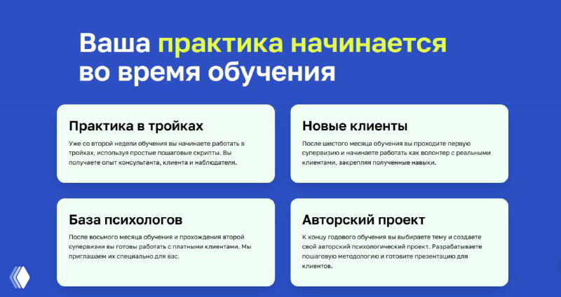 Учебные тройки — формат практики в Институте МПП