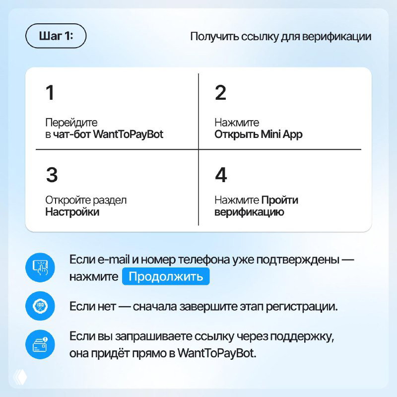 Информационный слайд «Шаг 1»: как получить ссылку для верификации через WantToPayBot, показаны пункты меню и подсказки интерфейса мобильного приложения.