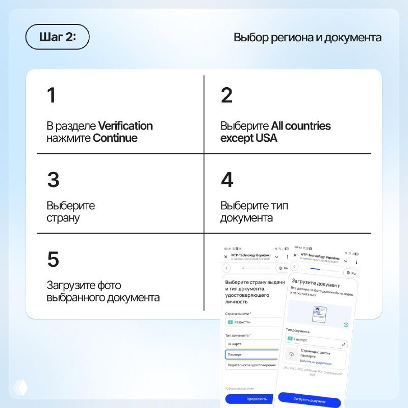 Слайд «Шаг 2»: выбор региона и типа документа для верификации, пример настроек выбора страны и списка допустимых документов в приложении.