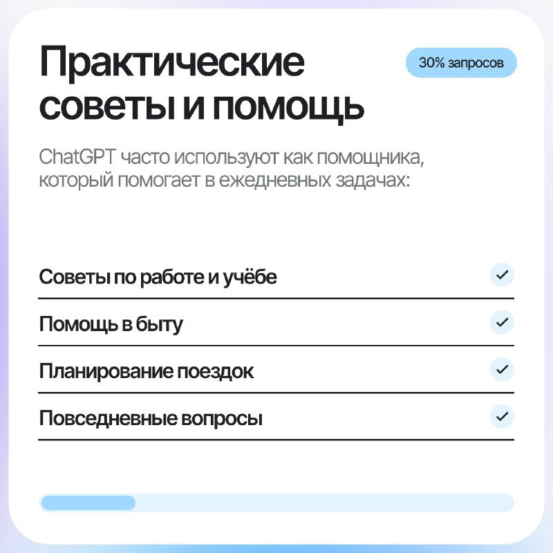 Слайд инфографики: «Практические советы и помощь» — перечисление задач: советы по работе и учёбе, помощь в быту, планирование поездок, повседневные вопросы.
