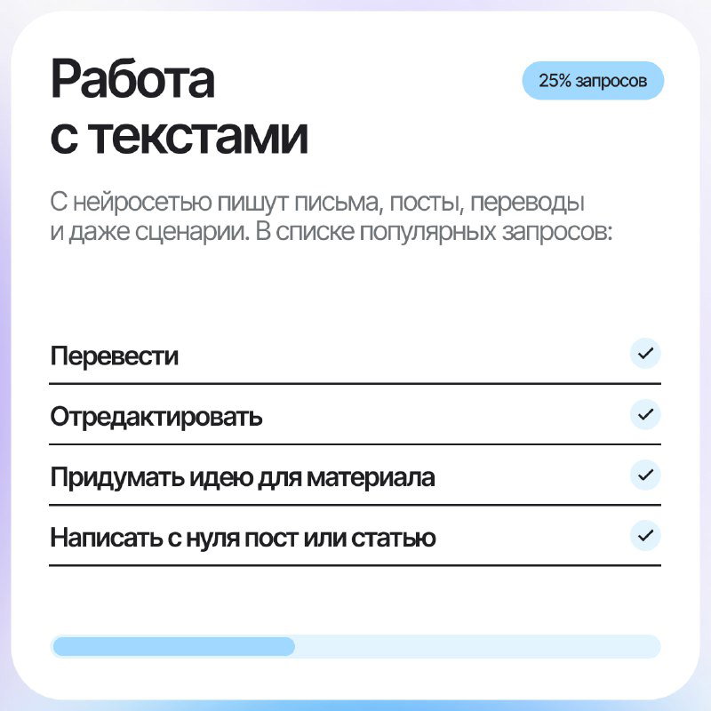 Слайд инфографики: «Работа с текстами» — переводы, редактирование, генерация идей и написание постов или статей с примерами популярных запросов.
