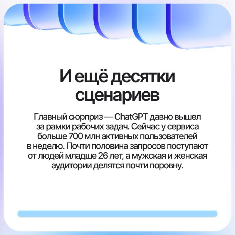 Заключительный слайд: текст о десятках сценариев и статистике использования ChatGPT — упоминание 700 млн активных пользователей и возрастной разбивки аудитории.