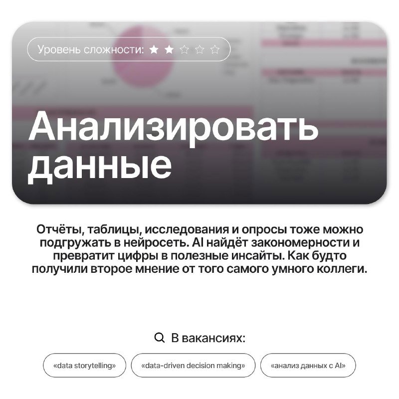 Слайд «Анализировать данные»: фон с таблицей и графиками, иллюстрирующий применение нейросетей для анализа отчетов и исследований.