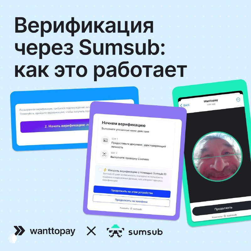 Селфи сделали, документ загрузили — кто проверяет?