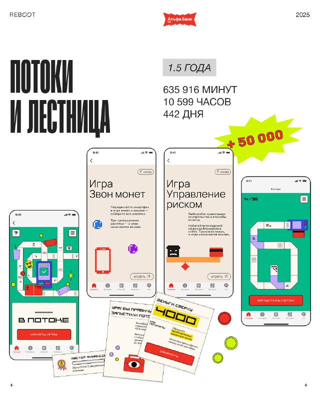 Слайд «Потоки и лестница»: коллаж экранов с игровыми уровнями, механиками управления и визуальными элементами прогресса в мобильном интерфейсе.
