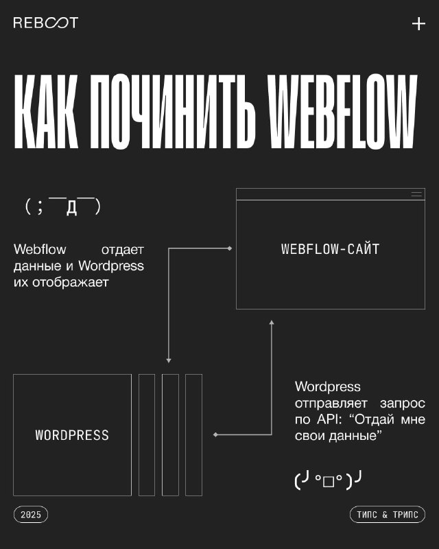 Как починить Webflow