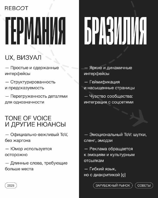 Слайд с контрастными колонками «Германия / Бразилия», перечислением UX и визуальных отличий для цифровых продуктов; крупный текст на тёмном фоне.