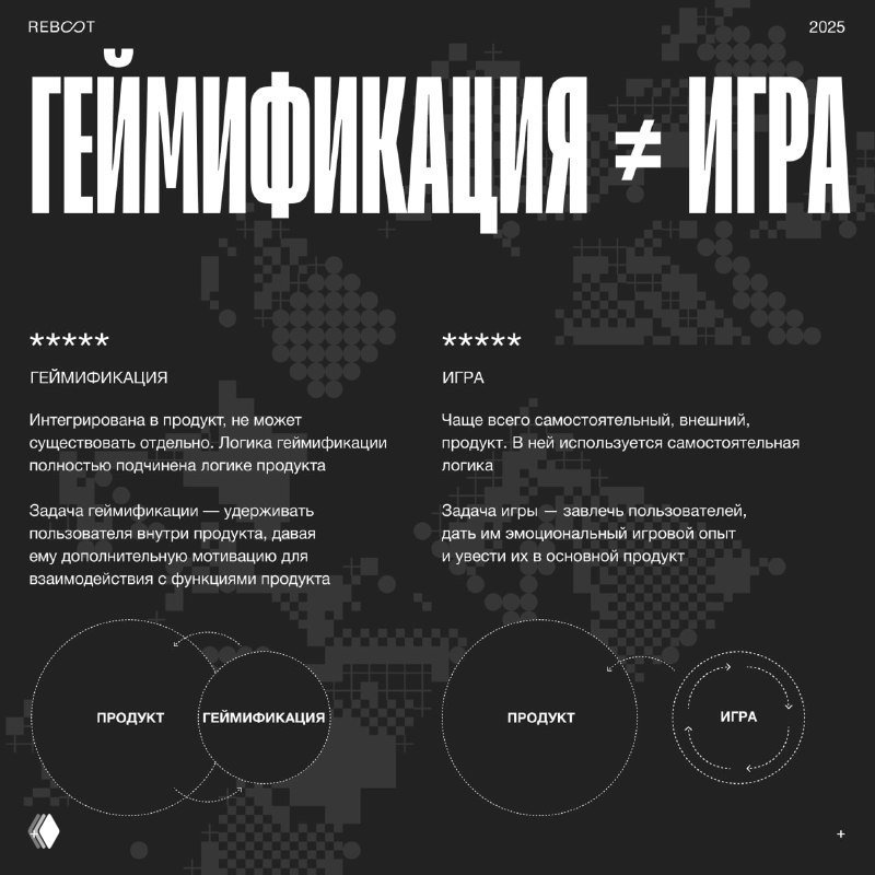 Как геймификация помогает вывести продукт на новый уровень