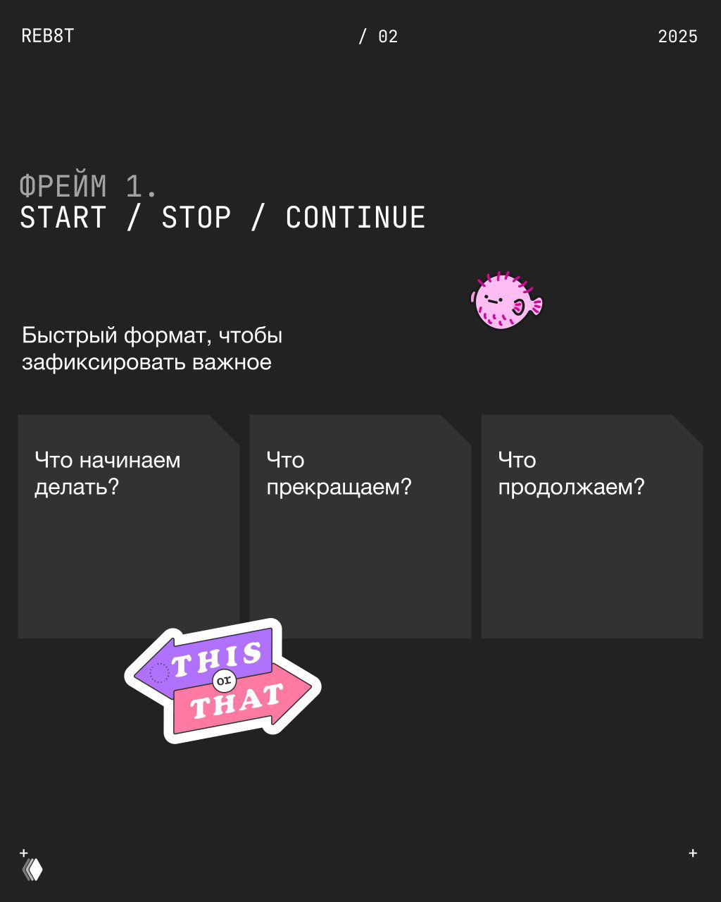 Слайд с фреймом 1: START / STOP / CONTINUE — три колонны для заметок, стикеры-наклейки и пояснение формата для быстрой фиксации важных моментов