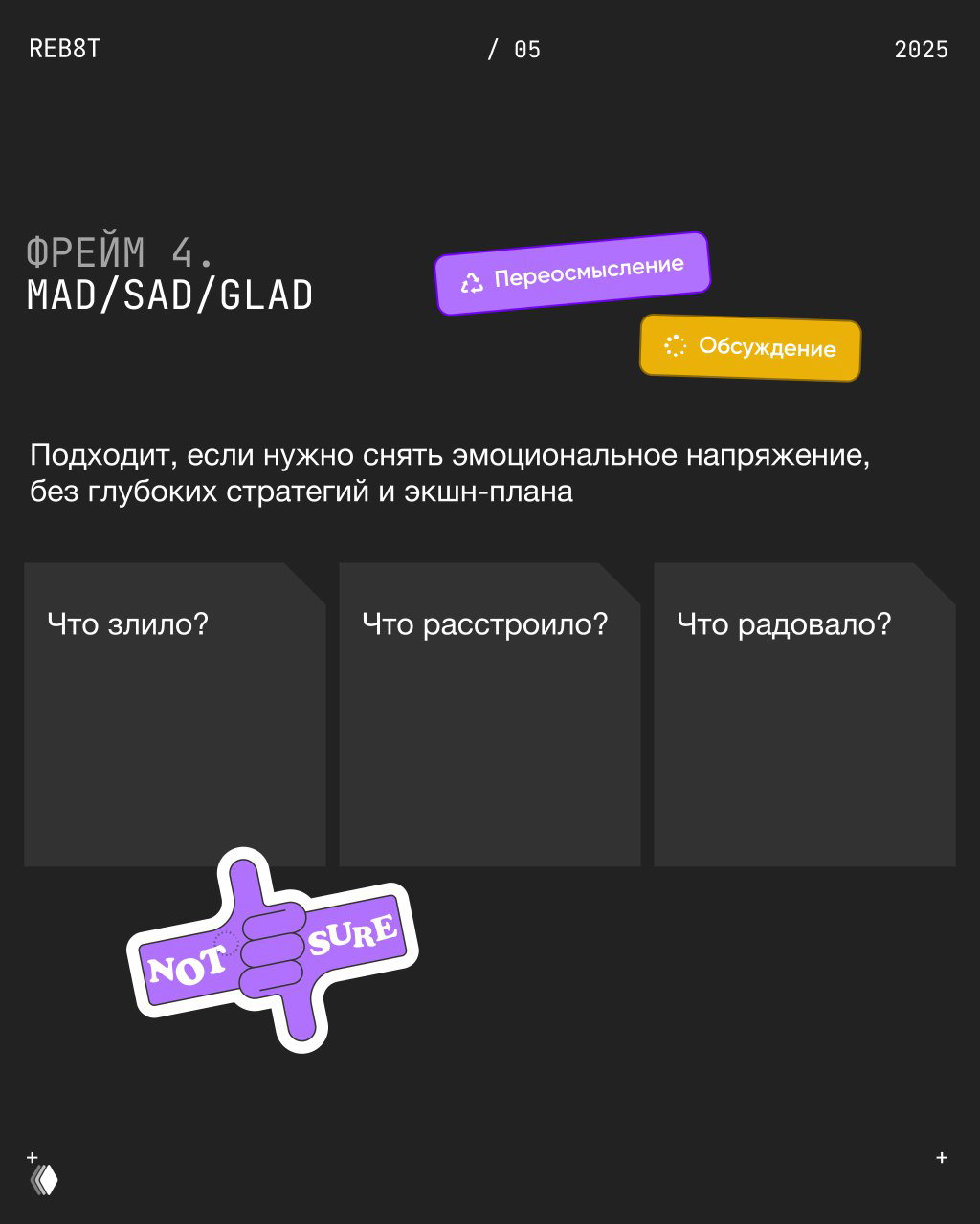 Слайд с фреймом 4: MAD/SAD/GLAD — три колонки для эмоций команды, подходит для снятия напряжения без глубокого экшн‑плана