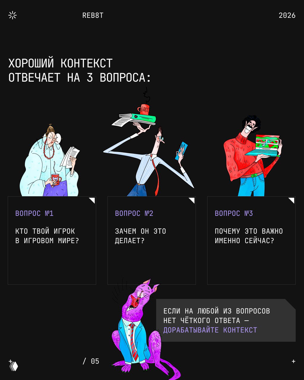 Иллюстрация с тремя персонажами и тремя вопросами для проверки контекста: кто игрок, зачем он это делает и почему именно сейчас — стильная графика REB8T.