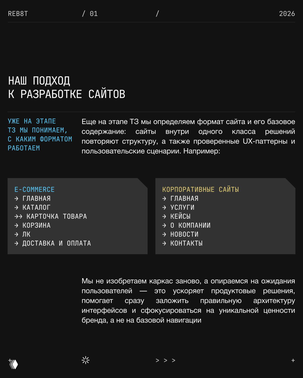 Слайд про подход к разработке сайтов: текстовое объяснение и два блока с примерами форматов (e‑commerce и корпоративные сайты) на тёмном фоне.